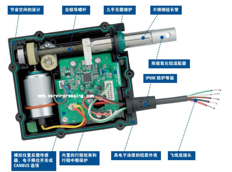 湯姆森Electrak? 油門執(zhí)行器 新一代油門控制技術