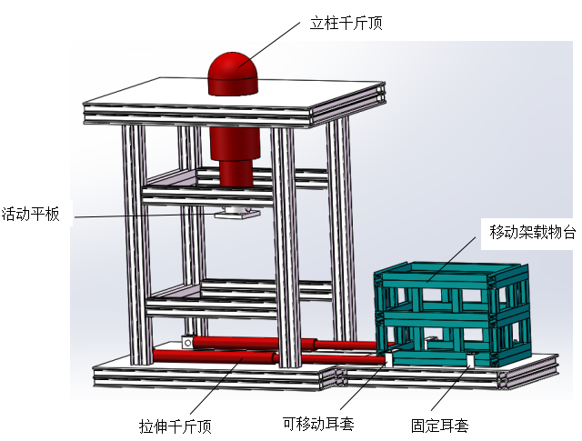 立柱式壓力機(jī)的設(shè)計(jì)及應(yīng)用